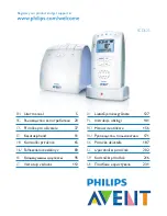 Preview for 2 page of Philips AVENT AVENT SCD525 User Manual