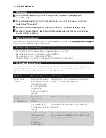 Preview for 138 page of Philips AVENT AVENT SCF870 User Manual