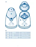 Предварительный просмотр 2 страницы Philips AVENT iQ SCF260/22 User Manual