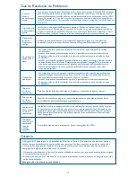 Preview for 31 page of Philips AVENT iQ SCF260/22 User Manual