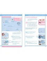 Preview for 7 page of Philips AVENT ISIS iQ DUO SCF294/21 User Manual