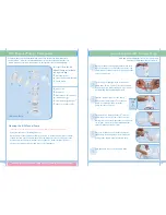 Preview for 9 page of Philips AVENT ISIS iQ DUO SCF294/21 User Manual