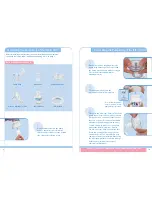 Preview for 6 page of Philips AVENT ISIS iQ UNO User Manual