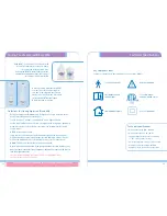 Preview for 12 page of Philips AVENT ISIS iQ UNO User Manual