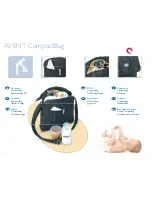 Предварительный просмотр 3 страницы Philips AVENT SCD151/99 User Manual