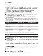 Preview for 82 page of Philips AVENT SCD497 User Manual