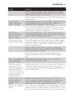 Preview for 123 page of Philips AVENT SCD497 User Manual