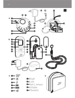 Preview for 3 page of Philips AVENT SCD499 User Manual