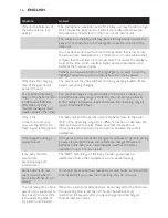 Preview for 16 page of Philips AVENT SCD499 User Manual