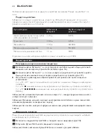 Preview for 22 page of Philips AVENT SCD499 User Manual