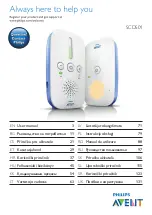 Philips AVENT SCD501 User Manual preview