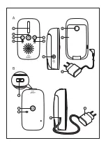 Предварительный просмотр 2 страницы Philips AVENT SCD501 User Manual