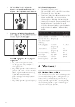 Предварительный просмотр 110 страницы Philips AVENT SCD501 User Manual