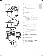 Предварительный просмотр 6 страницы Philips AVENT SCD526 User Manual