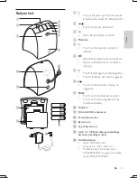 Предварительный просмотр 22 страницы Philips AVENT SCD526 User Manual