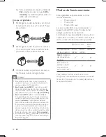 Предварительный просмотр 77 страницы Philips AVENT SCD526 User Manual