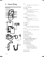 Предварительный просмотр 201 страницы Philips AVENT SCD526 User Manual