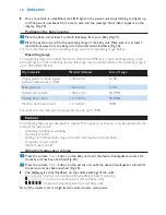 Preview for 10 page of Philips AVENT SCD530 - Avent DECT Baby Monitor Monitoring System User Manual