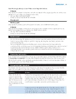 Preview for 17 page of Philips AVENT SCD530 - Avent DECT Baby Monitor Monitoring System User Manual