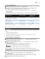 Preview for 57 page of Philips AVENT SCD530 - Avent DECT Baby Monitor Monitoring System User Manual