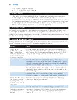 Preview for 64 page of Philips AVENT SCD530 - Avent DECT Baby Monitor Monitoring System User Manual