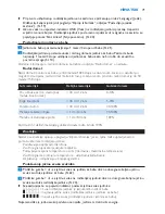 Preview for 71 page of Philips AVENT SCD530 - Avent DECT Baby Monitor Monitoring System User Manual