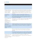 Preview for 158 page of Philips AVENT SCD530 - Avent DECT Baby Monitor Monitoring System User Manual