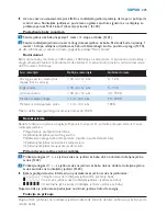 Preview for 225 page of Philips AVENT SCD530 - Avent DECT Baby Monitor Monitoring System User Manual