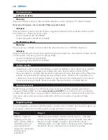 Preview for 232 page of Philips AVENT SCD530 - Avent DECT Baby Monitor Monitoring System User Manual