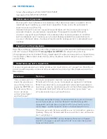 Preview for 248 page of Philips AVENT SCD530 - Avent DECT Baby Monitor Monitoring System User Manual