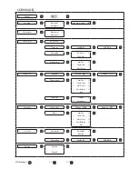 Предварительный просмотр 142 страницы Philips AVENT SCD580 User Manual