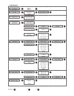 Предварительный просмотр 144 страницы Philips AVENT SCD580 User Manual