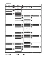 Предварительный просмотр 146 страницы Philips AVENT SCD580 User Manual