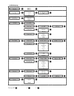 Предварительный просмотр 150 страницы Philips AVENT SCD580 User Manual