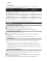 Preview for 42 page of Philips AVENT SCD600 User Manual