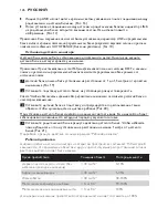 Preview for 126 page of Philips AVENT SCD600 User Manual