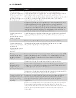 Preview for 130 page of Philips AVENT SCD600 User Manual