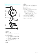 Preview for 10 page of Philips AVENT SCD609 User Manual