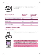 Preview for 276 page of Philips AVENT SCD630 User Manual