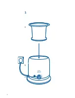 Preview for 2 page of Philips AVENT SCF255/53 User Manual