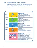 Preview for 12 page of Philips AVENT SCF290/11 User Manual