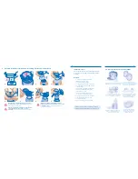 Preview for 2 page of Philips AVENT SCF290/13 Instructions For Use Manual