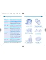 Preview for 13 page of Philips AVENT SCF290/13 Instructions For Use Manual