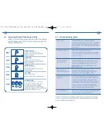 Preview for 7 page of Philips AVENT SCF290/60 User Manual