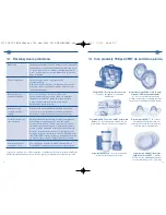 Preview for 13 page of Philips AVENT SCF290/60 User Manual