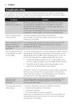 Preview for 20 page of Philips AVENT SCF291 User Manual