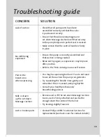 Preview for 16 page of Philips AVENT SCF312 User Manual