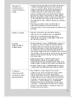 Preview for 30 page of Philips AVENT SCF312 User Manual