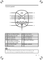 Предварительный просмотр 9 страницы Philips AVENT SCF315 User Manual