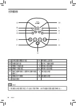 Предварительный просмотр 30 страницы Philips AVENT SCF315 User Manual